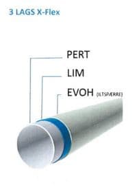 Product image for 087217860