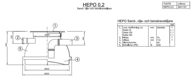 PKT-HEPO0-2-Galler