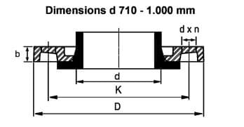 Product image for PPFLS900-10
