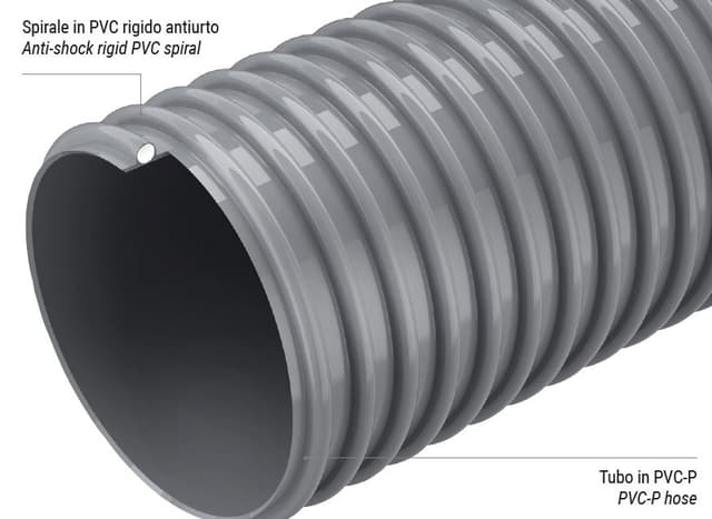 Product image for PVCVS3832-050-Gr