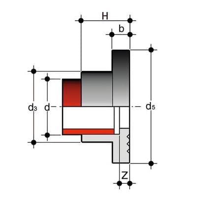 Kraghylsa PVDF muffsvets