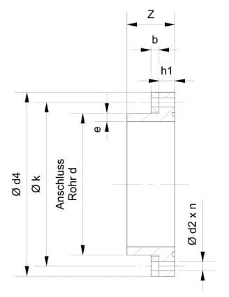 Product image for SFR400-450-17